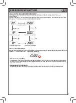 Предварительный просмотр 51 страницы Beta BETA 599DGT-AN 10 Operation Manual And Instructions