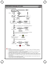 Предварительный просмотр 54 страницы Beta BETA 599DGT-AN 10 Operation Manual And Instructions