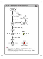 Предварительный просмотр 64 страницы Beta BETA 599DGT-AN 10 Operation Manual And Instructions