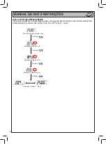 Предварительный просмотр 72 страницы Beta BETA 599DGT-AN 10 Operation Manual And Instructions