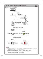 Предварительный просмотр 75 страницы Beta BETA 599DGT-AN 10 Operation Manual And Instructions