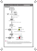 Предварительный просмотр 85 страницы Beta BETA 599DGT-AN 10 Operation Manual And Instructions