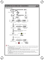 Предварительный просмотр 87 страницы Beta BETA 599DGT-AN 10 Operation Manual And Instructions