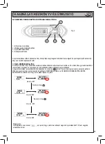 Preview for 93 page of Beta BETA 599DGT-AN 10 Operation Manual And Instructions