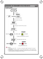 Предварительный просмотр 96 страницы Beta BETA 599DGT-AN 10 Operation Manual And Instructions