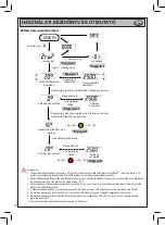 Предварительный просмотр 98 страницы Beta BETA 599DGT-AN 10 Operation Manual And Instructions