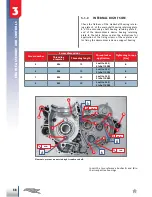 Предварительный просмотр 60 страницы Beta Enduro RR 350 2015 Workshop Manual