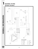 Preview for 14 page of Beta MINITRIAL LC Owner'S Manual