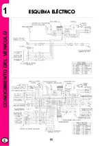 Preview for 81 page of Beta Rev 3 2006 Owner'S Manual