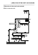 Preview for 9 page of Beta RR 125 LC Manual