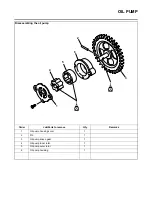 Preview for 58 page of Beta RR 125 LC Manual