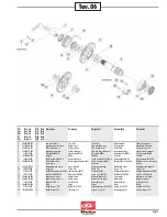 Предварительный просмотр 17 страницы Beta RR 2T ENDURO 2013 250 Catalogue Of Spare Parts