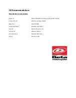 Preview for 14 page of Beta RR 350 EFI Operating Instructions Manual