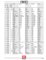 Preview for 31 page of Beta RR 4T ENDURO 2014 350 Catalogue Of Spare Parts