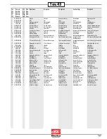 Preview for 61 page of Beta RR 4T ENDURO 2014 350 Catalogue Of Spare Parts