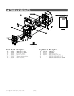 Preview for 7 page of Beta Tahoe Installation And Operating Manual