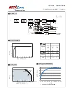 Предварительный просмотр 3 страницы BetaDyne Power RSP-1500-12 Manual