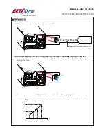 Предварительный просмотр 4 страницы BetaDyne Power RSP-1500-12 Manual