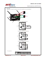 Предварительный просмотр 5 страницы BetaDyne Power RSP-1500-12 Manual