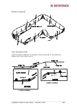 Preview for 5 page of Betafence FORTINET PROTECT Manual