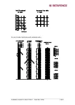 Preview for 14 page of Betafence FORTINET PROTECT Manual