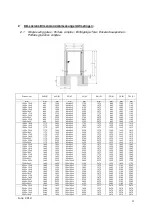 Preview for 5 page of Betafence Nylofor Assembly/Installation Instructions