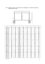 Предварительный просмотр 7 страницы Betafence Nylofor Assembly/Installation Instructions