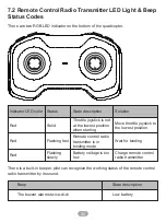 Preview for 32 page of BETAFPV 01020010 User Manual