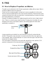 Preview for 38 page of BETAFPV 01020010 User Manual