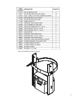 Preview for 11 page of BETCO BIG BERTHA E88398-00 Operator And Parts Manual