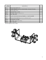 Preview for 21 page of BETCO BIG BERTHA E88398-00 Operator And Parts Manual