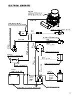 Preview for 25 page of BETCO BIG BERTHA E88398-00 Operator And Parts Manual