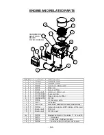 Preview for 24 page of BETCO Big Bertha Operator'S Manual