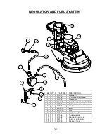 Preview for 25 page of BETCO Big Bertha Operator'S Manual