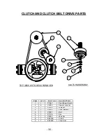 Preview for 30 page of BETCO Big Bertha Operator'S Manual