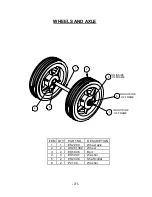 Preview for 31 page of BETCO Big Bertha Operator'S Manual