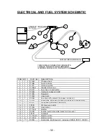 Preview for 33 page of BETCO Big Bertha Operator'S Manual