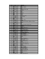 Preview for 37 page of BETCO CCRRSS2288 Operator'S Manual