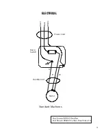 Предварительный просмотр 13 страницы BETCO CREWMAN 1600 Operator And Parts Manual