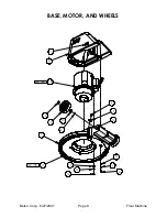 Preview for 9 page of BETCO CREWMAN 17HD Operator'S Manual