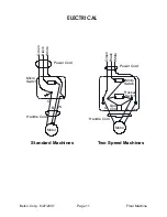 Preview for 12 page of BETCO CREWMAN 17HD Operator'S Manual