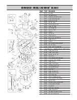 Предварительный просмотр 3 страницы BETCO Crewman DC200 Operator'S Manual