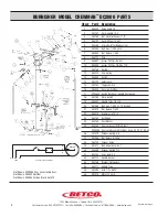 Preview for 4 page of BETCO Crewman DC200 Operator'S Manual