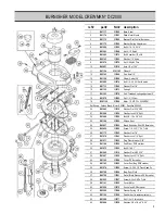 Preview for 3 page of BETCO crewman dc2000 E83018-00 Operator'S Manual