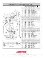 Preview for 4 page of BETCO crewman dc2000 E83018-00 Operator'S Manual