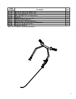 Preview for 11 page of BETCO E12309-00 Operator And Parts Manual