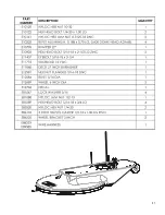 Preview for 21 page of BETCO E12309-00 Operator And Parts Manual