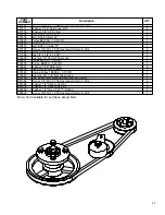 Preview for 25 page of BETCO E12309-00 Operator And Parts Manual