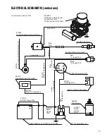 Preview for 31 page of BETCO E12309-00 Operator And Parts Manual