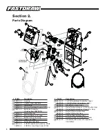 Preview for 4 page of BETCO Fastdraw Technical Manual